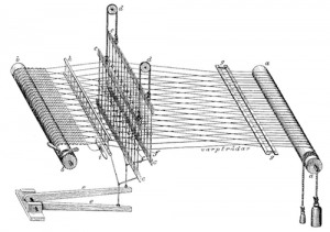 Flachwebstuhl